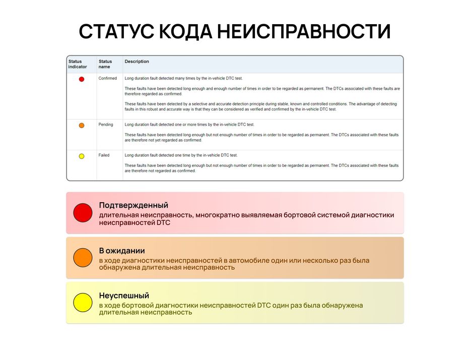 GEELY GLDS программа, открытие доступа к диагностике, настройке ЭБУ
