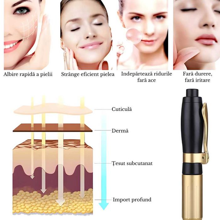 Dispozitiv Premium Reglabil, pentru Aplicarea Acidului Hialuronic