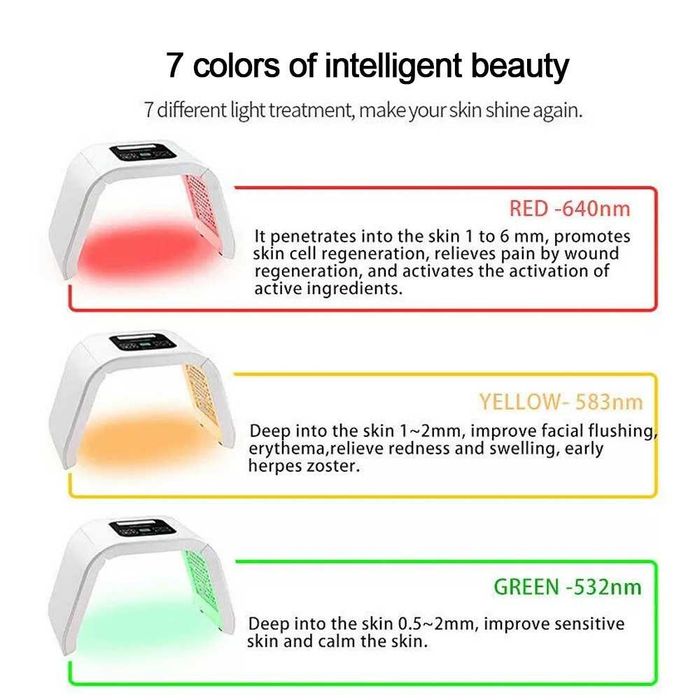 Апарат за LED фототерапия на лице, Фотонна терапия с 7 цвята, Лифтинг, Anti-age, Anti-Acne, 287 LED диода