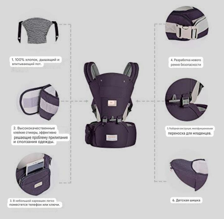 Кенгуру для малыша