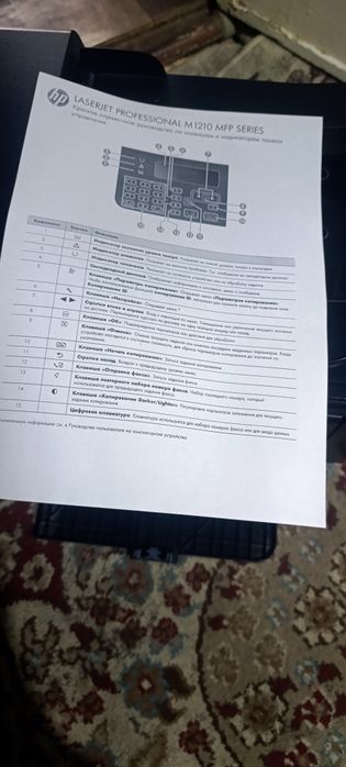 HP LaserJet Pro M1212nf МФУ