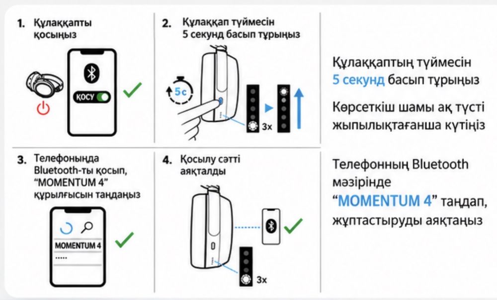 SENNHEISER MOMENTUM 4 — сымсыз құлаққап