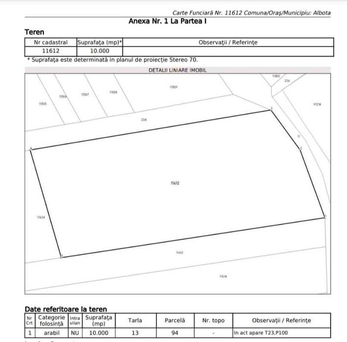 Teren Albota / zona Statiune - Papillon / 10.000 mp / Deschidere 142 m