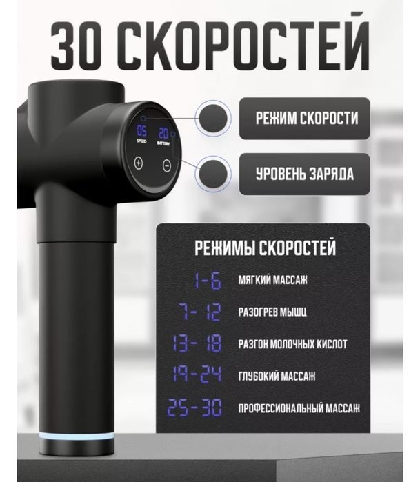 Новый массажер ручной вибрационный