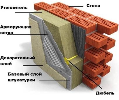 Каракалпак Базальт Вулл Базальт плиталары