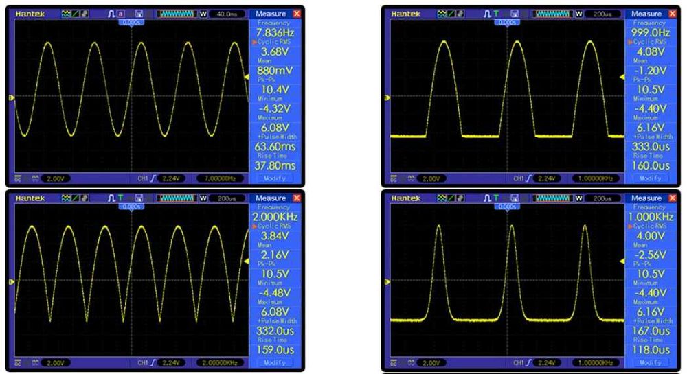 FG-200 Функционален Сигнал Генератор на Сигнал Източник 0.01Hz-500KHz Честотен Брояч DDS Функция Синусоидална + Квадратна + Трионна Форма на Вълната