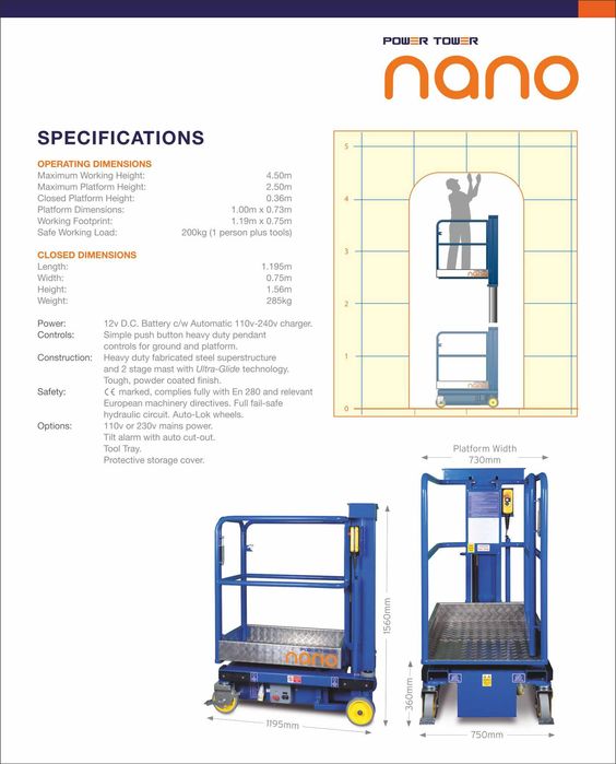 De vanzare sau de inchiriat nacele micro Nano