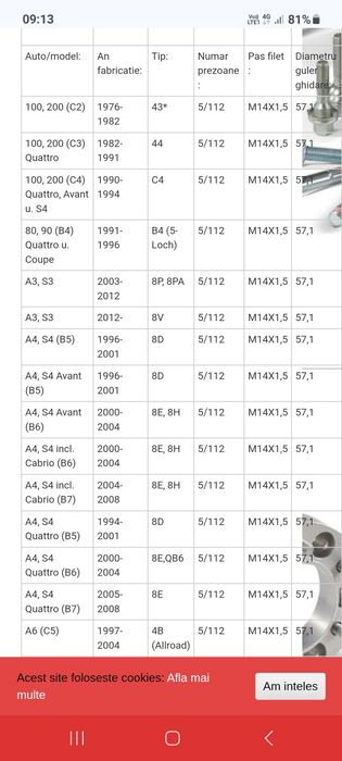 Jante aliaj BBS R15 cu anvelope m+s 5x112
