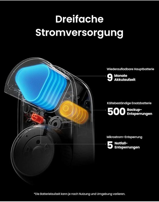 SwitchBot WiFi Smart Lock Ultra с тъчскрийн клавиатура
