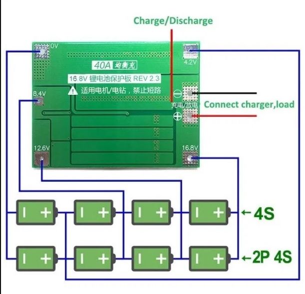 BMS 4S 3S 40A 16,8 V Li-Ion celule 18650 cu balansare bormasina
