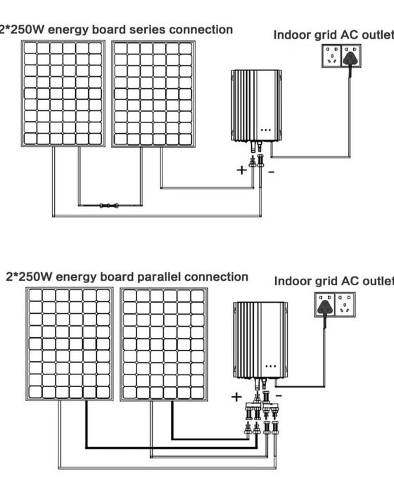 Инвертор 500W мрежов регулируем за фотоволтаични системи AC 220V нов