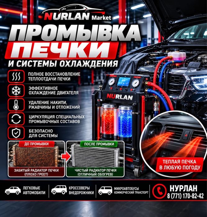 #чистка печки замена антифриз