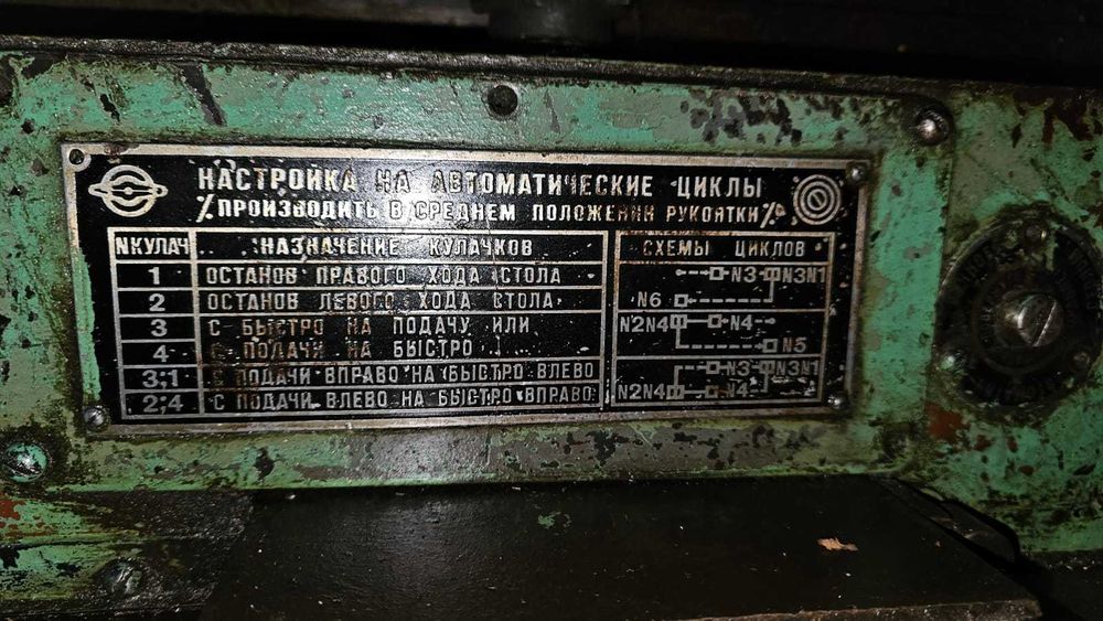 Станок горизонтально фрезерный