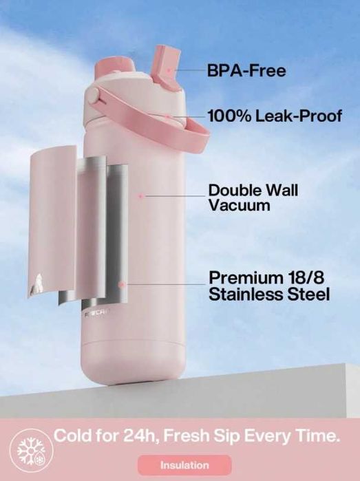 Термо бутилка 530ml