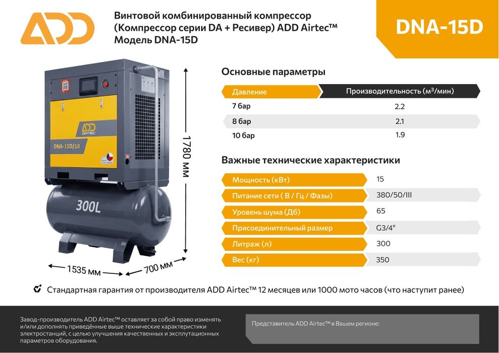 Компрессор винтовой