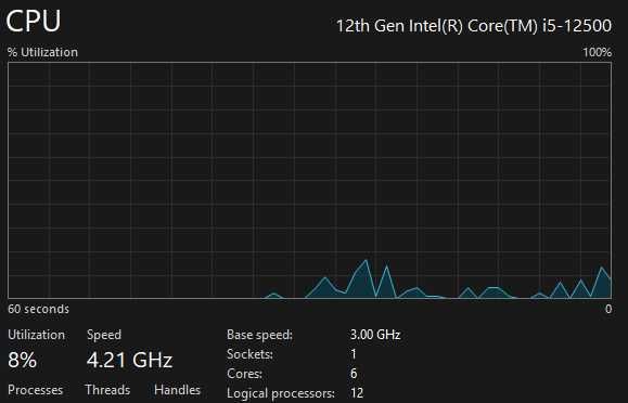 Pc gaming 3070 I5 12500