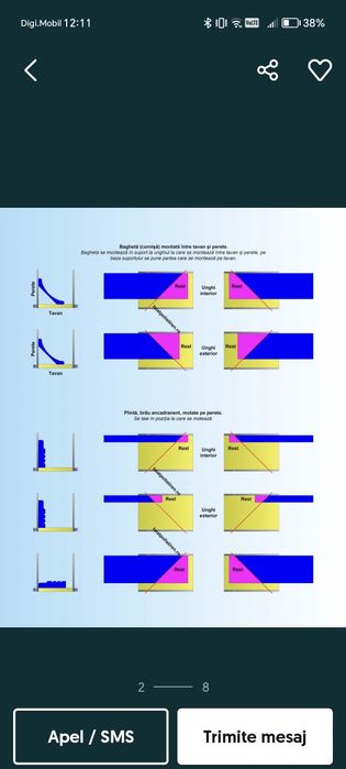 Dispozitiv tăiat în unghi polistiren