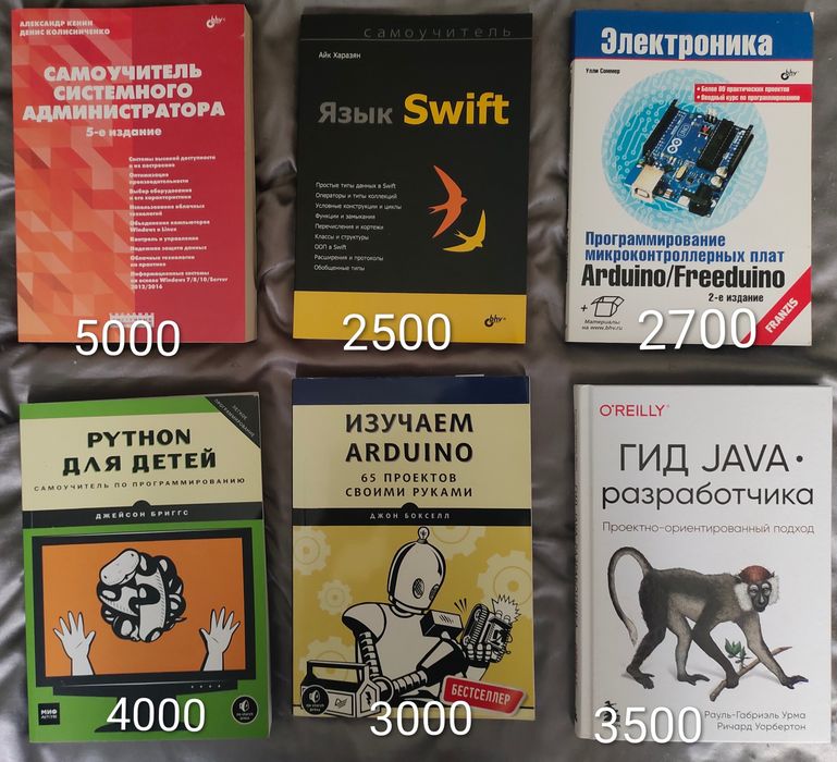 Книги по программированию