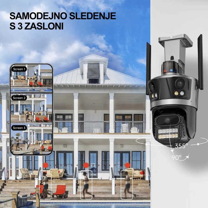 iCSee 12МР- Тройна външна WiFi камера 3 Обектива 12 мегапиксела