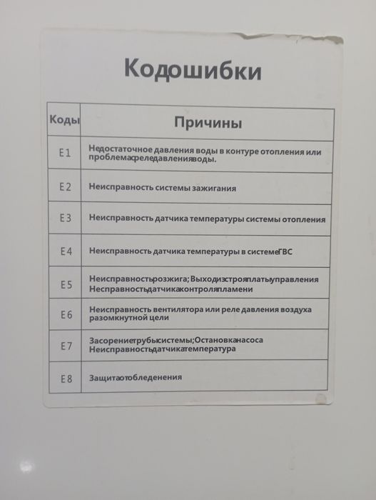 Remont katyol - ремонт котлов 24/7