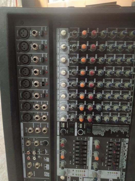 Музыкальная оборудование