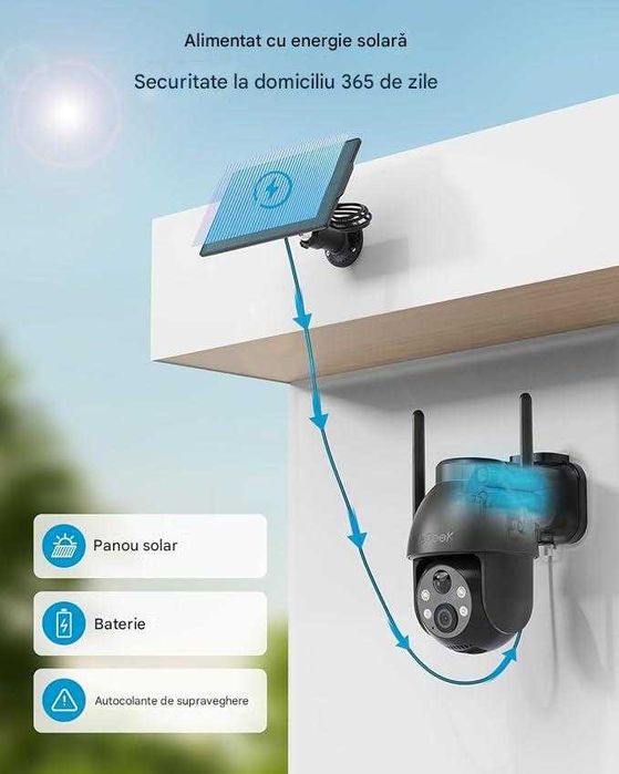Cameră de supraveghere solară pentru exterior ieGeek 2K 3MP PTZ HD 360 °