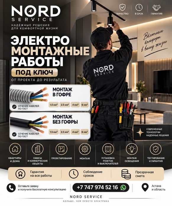 Электромонтажные Работы под Ключ