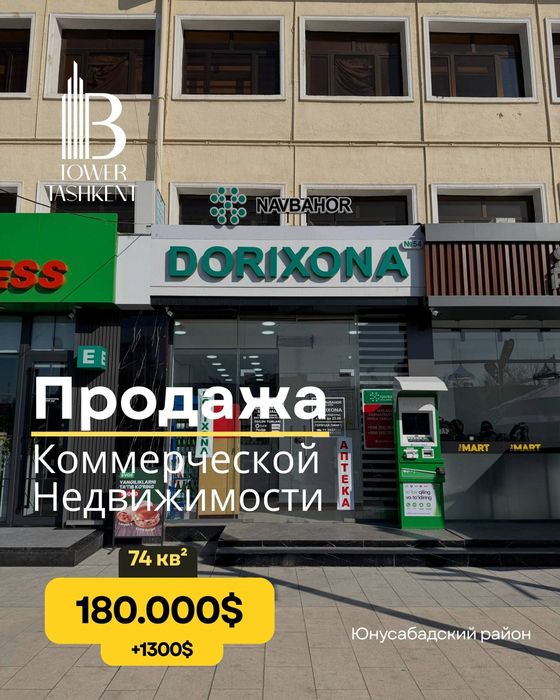 Продажа помещения для бизнеса ор: метро Минор 1-линия 74м2 торг  КРГ