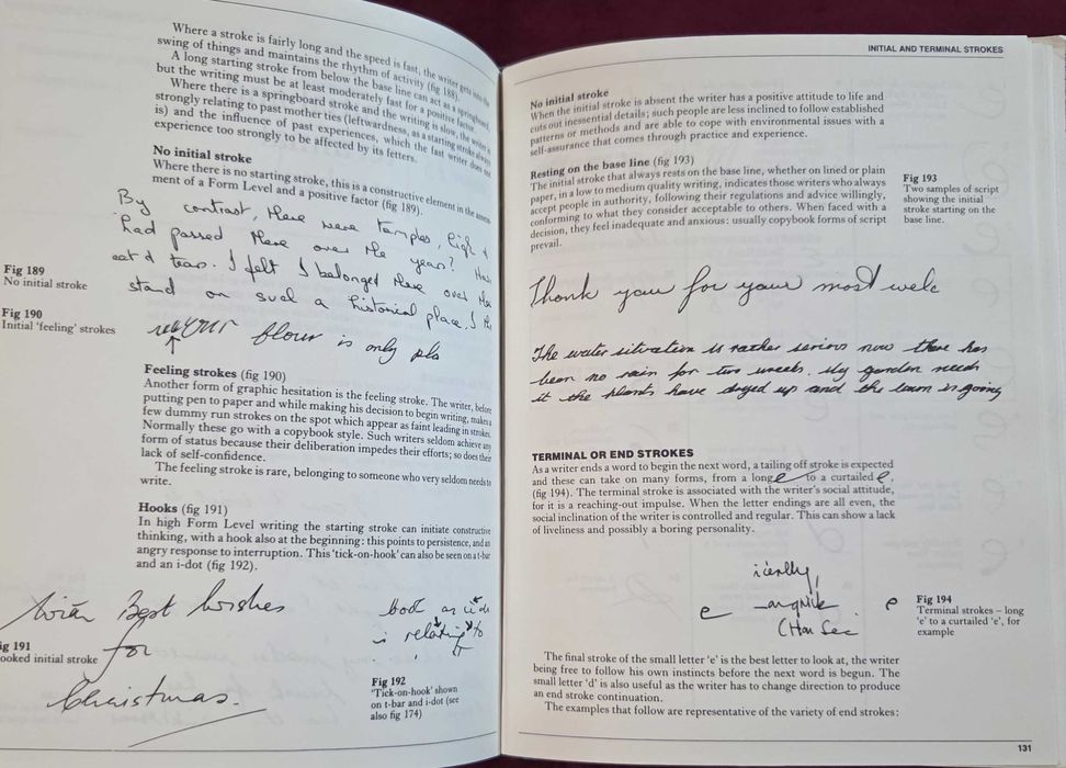 Graphology Explained & Graphology Handbook