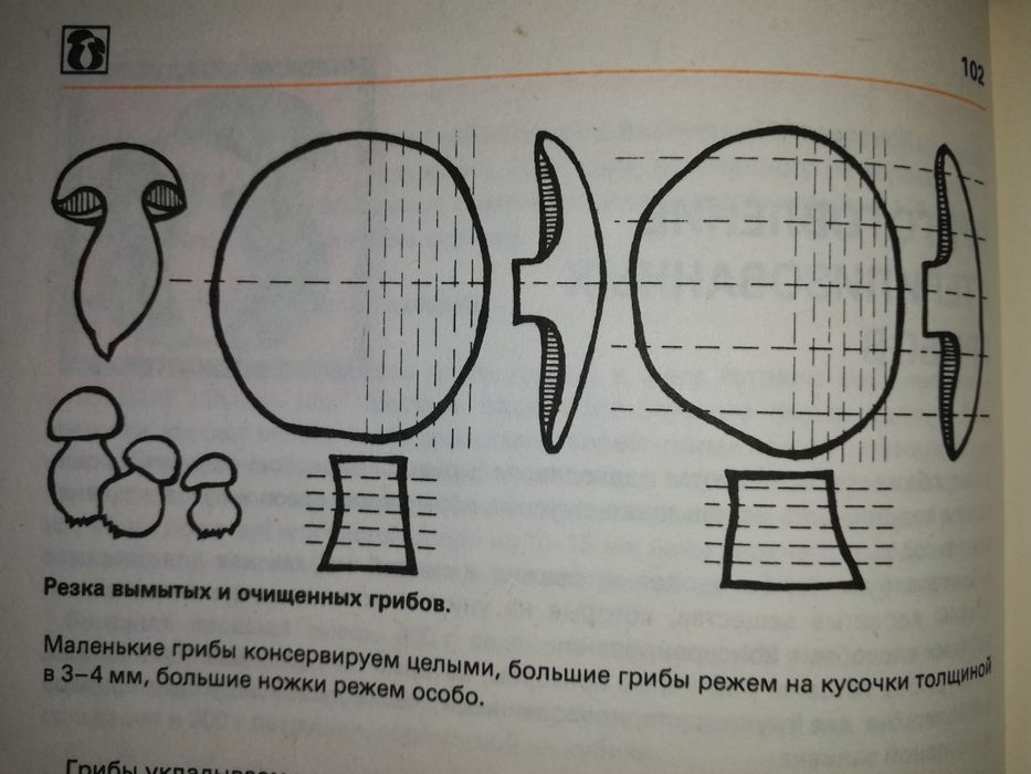 Книги для кулинаров