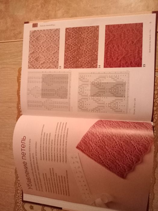 Книга по вязанию спицами