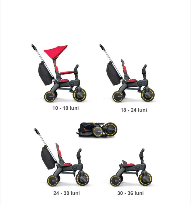 Trotineta Donna Liky trike S3