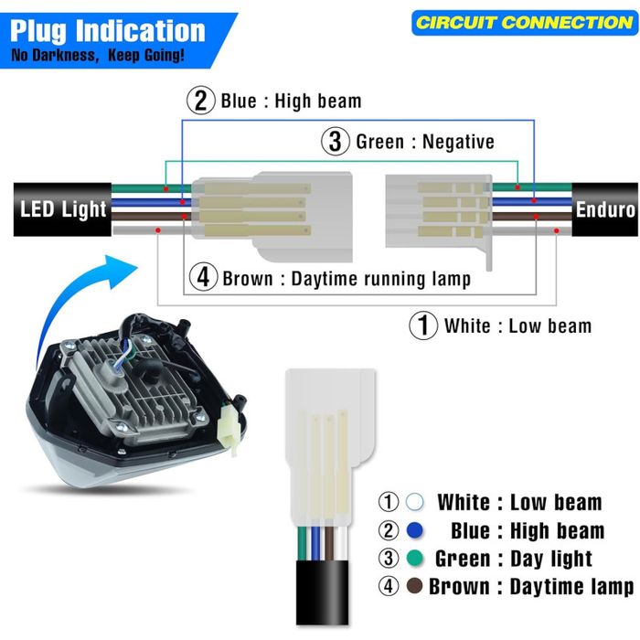 Маска с LED Фар за мотор, мотоциклет, Мото фар, Бяла с къси и дълги светлини
