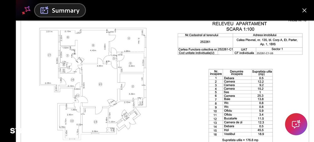Vila Prestigiu Plevnei Colt Cu Constantin Noica - 255 Mp
