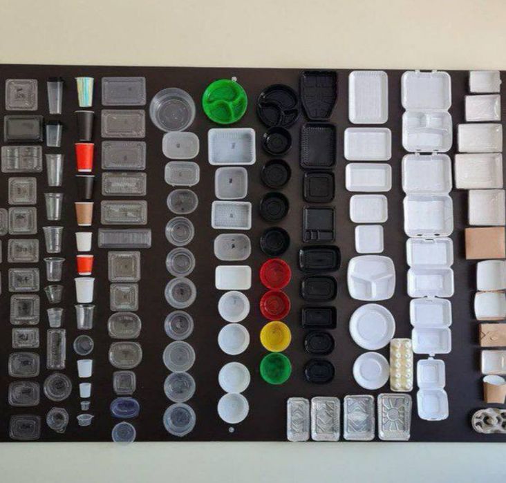 Bir martalik idishlar