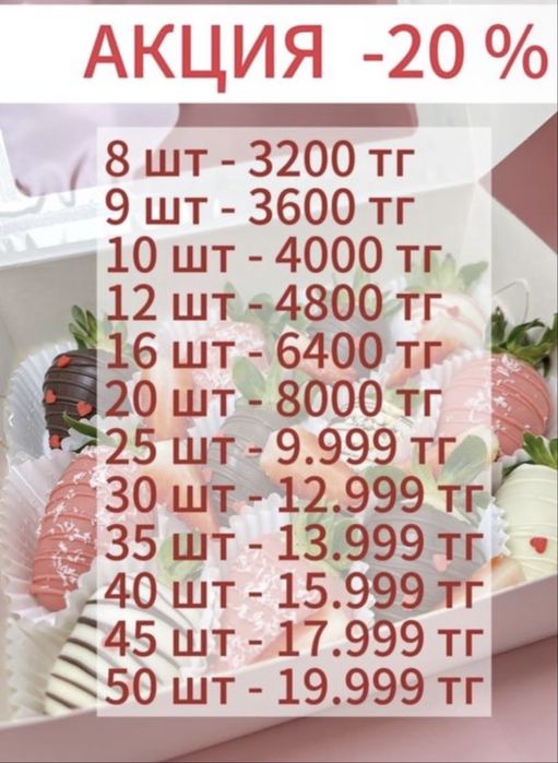 Клубника В шоколаде готовый бокс букеты