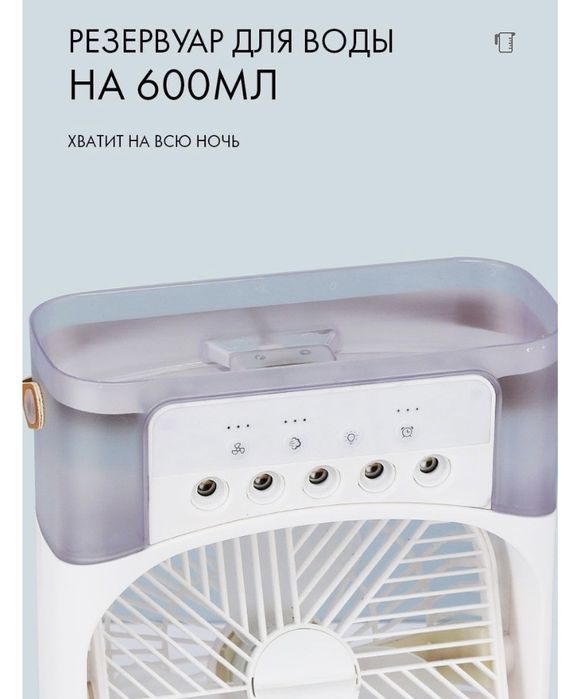 Вентилятор и кондиционер