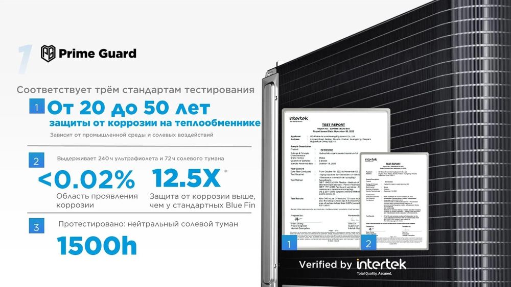 Настенный кондиционер Alba Pro 12 Midea