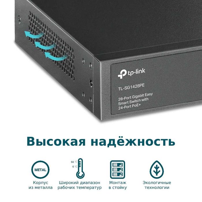 Сетевой коммутатор Omada	TP-Link	TL-SG1428PE