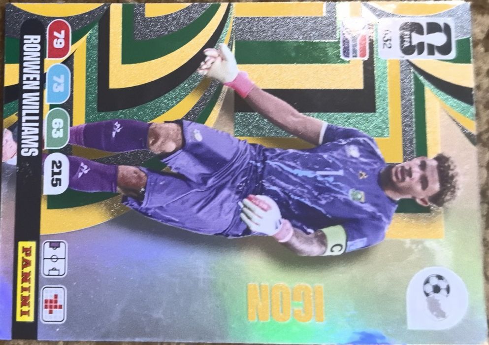 Футболни карти (световното първенство 2026) Panini