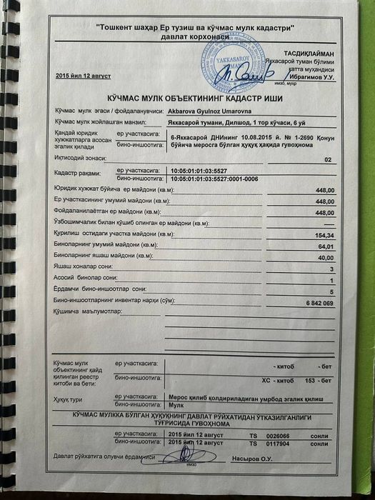 Ракат махаллада 4.5 сотих уй сотилади.