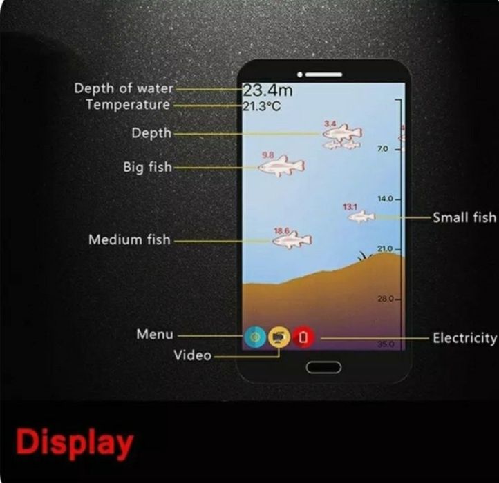 рибалакатор    baliq ovi uchun