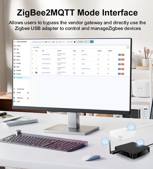 Home Assistant хъб Мини PC Cortex-A53 4GB RAM 32GB ROM USB3 Zigbee