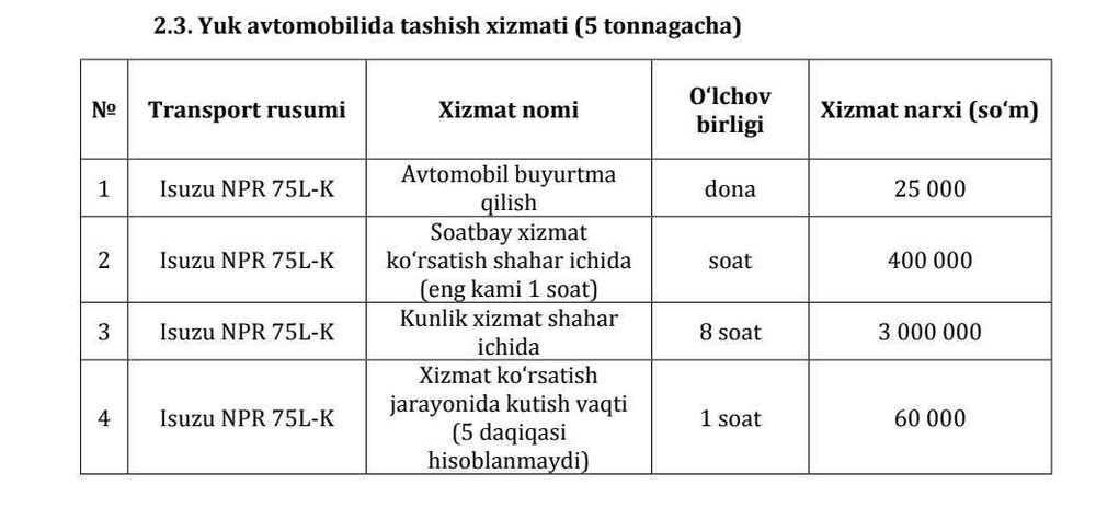 Транспортные услуги