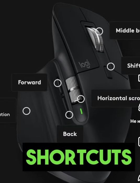 Оригинальный Logitech MX Master S3