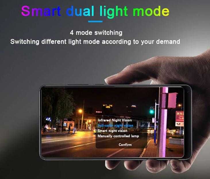 8.3M PTZ Камера Zoom WiFi Бебефон Видеодомофон Интерком СензорДвижение