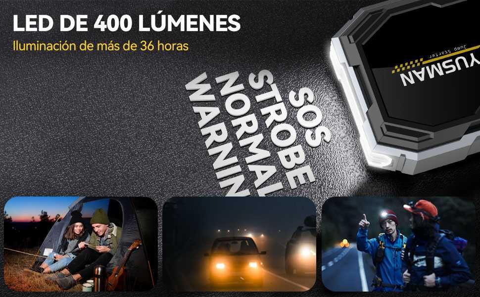 Стартер за акумулатор Jump Starter YUSMAN 12800mAh Пали всичко 12v НОВ