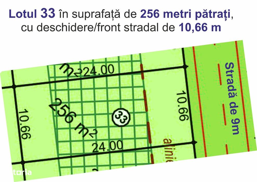 Vând teren pentru casă  în intravilan în Sibiu, str Viile Sibiului.