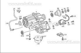 Cutie transfer grup Mercedes ML C,E,CLS, S,G,GL,gls C, GLK,vito, viano