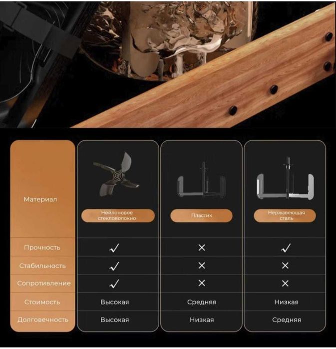 Гребной тренажер KingSmith Rowing Machine